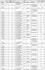 Figure imgf000321_0001