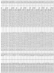 Figure imgf000241_0001