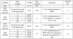 Figure imgf000138_0001