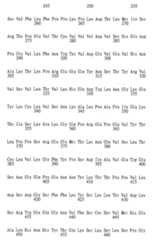 Figure 105116461-A0202-12-0285-91