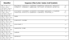 Figure imgf000249_0001