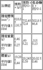 Figure 108119073-A0304-0006