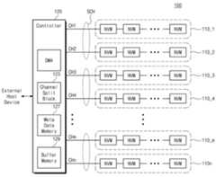 Figure R1020160160785