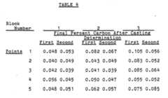 Figure imgf000057_0001