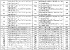 Figure imgf000222_0001