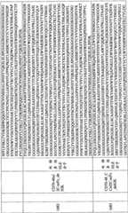 Figure BPA0000256061330003871