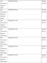 Figure imgf000204_0001