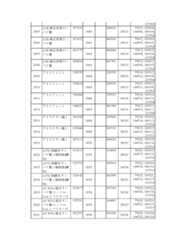 Figure 2023175888000222