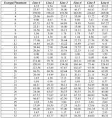 Figure imgf000351_0001