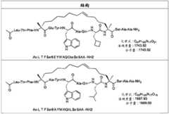 Figure BDA0002963300720001152