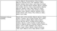 Figure imgf000195_0001