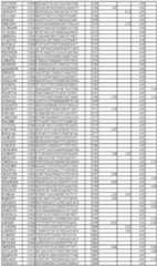 Figure imgf000227_0001