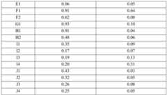 Figure PCTCN2021139314-appb-000115