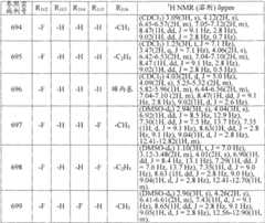 Figure 2005800266964100002004363