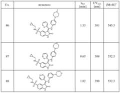 Figure imgf000036_0002