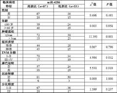 Figure 214794DEST_PATH_IMAGE002