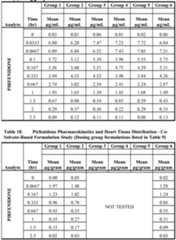Figure imgf000216_0001