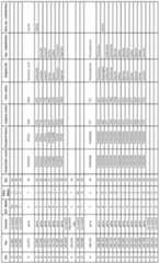 Figure imgf000113_0001