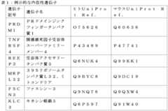 Figure 0007642548000001