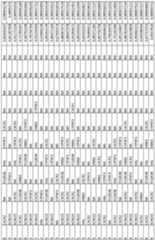 Figure imgf000151_0001