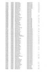 Figure 2022028787000044