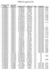 Figure imgf000331_0001