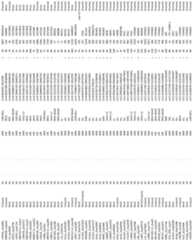 Figure imgf000164_0001