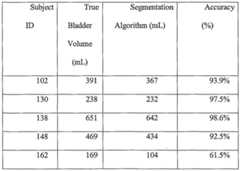 Figure imgf000051_0001