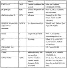 Figure imgf000015_0001