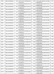 Figure imgf000225_0001