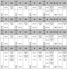 Figure BDA0001754887410000111