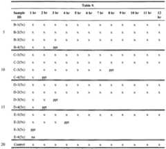 Figure imgf000030_0001