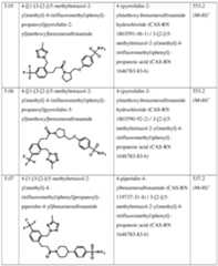 Figure imgf000055_0001