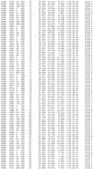 Figure BDA0002785795260003891