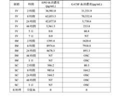 Figure 2023175888002496