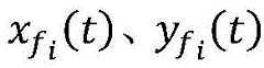 Figure BDA0002808310690000146