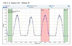 Figure 112014094141109-pct00006