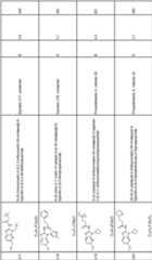 Figure imgf000110_0001