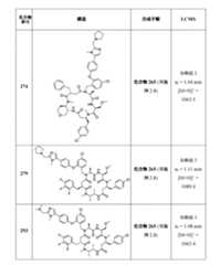 Figure 2022507958000146