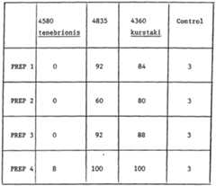 Figure imgf000039_0001