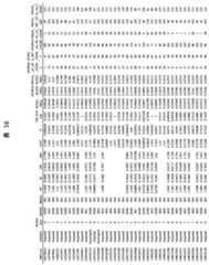 Figure 2022033877000207