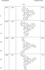 Figure imgf000134_0001