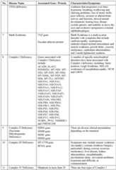 Figure imgf000063_0001