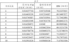 Figure DEST_PATH_IMAGE006