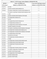 Figure imgf000088_0001