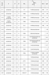 Figure imgf000062_0001