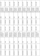 Figure imgf000253_0001