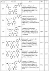 Figure imgf000117_0001