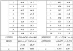 Figure BDA0002590536020000191