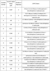 Figure imgf000191_0001